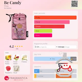 Be Candy Mojo
